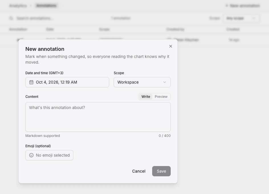 New annotation dialog with date, scope, and content