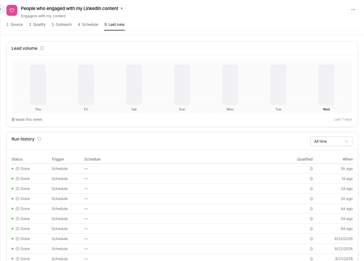 Last runs tab with lead volume and run history
